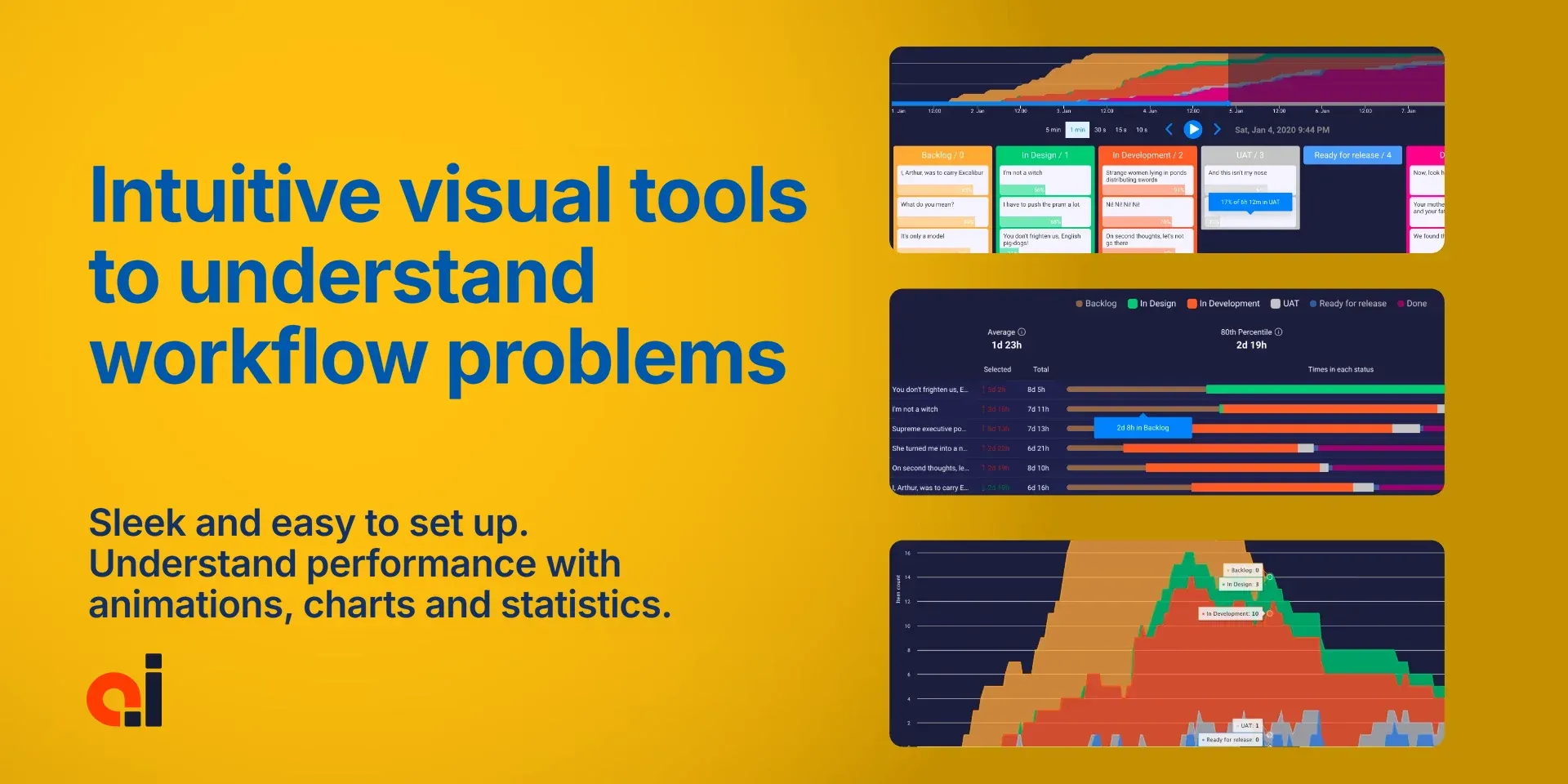 Retrospective Tools for monday preview