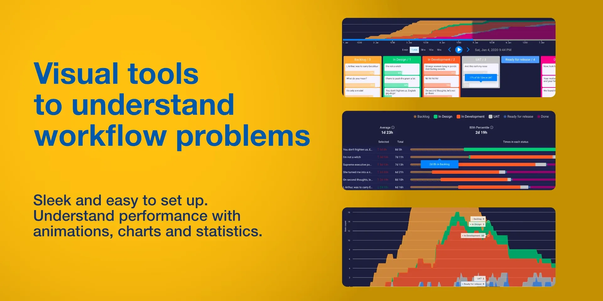 Retrospective Tools for monday preview